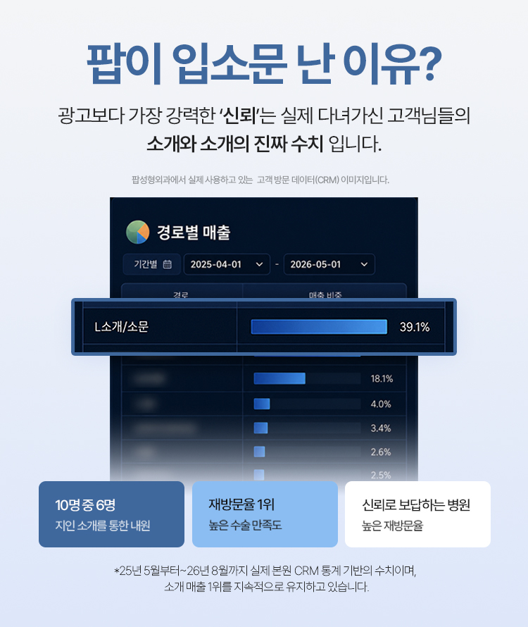 소개 1위