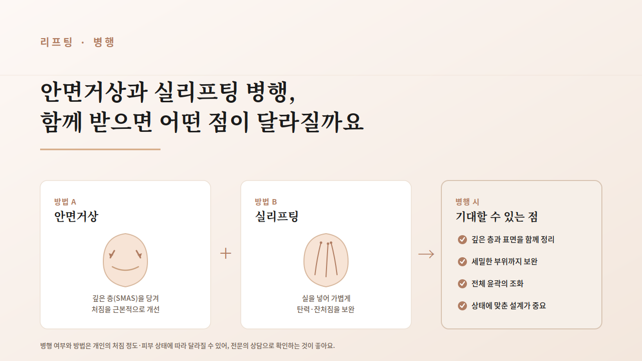 안면거상과 실리프팅 병행, 함께 받으면 어떤 점이 달라질까요
