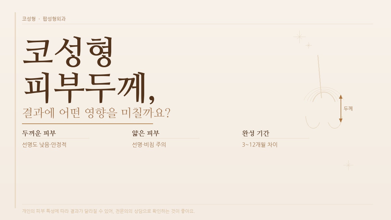 코성형 피부두께, 결과에 어떤 영향을 미칠까요