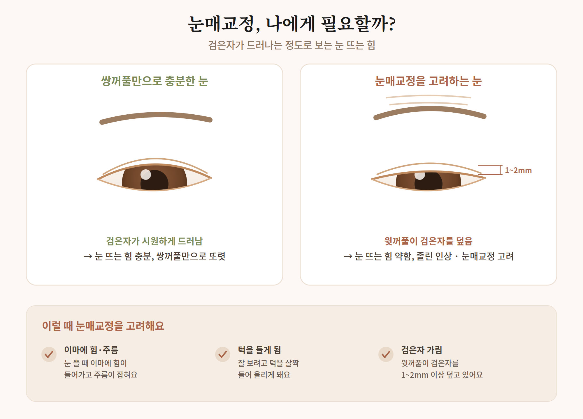 쌍꺼풀 수술 후 붓기는 얼마나 지속될까요?