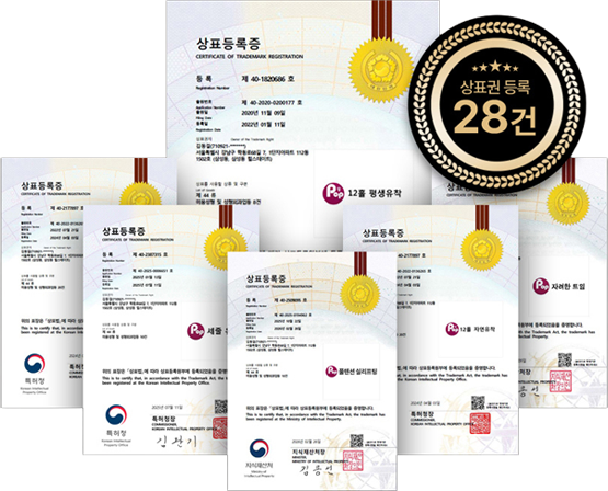 상표권 등록 28건